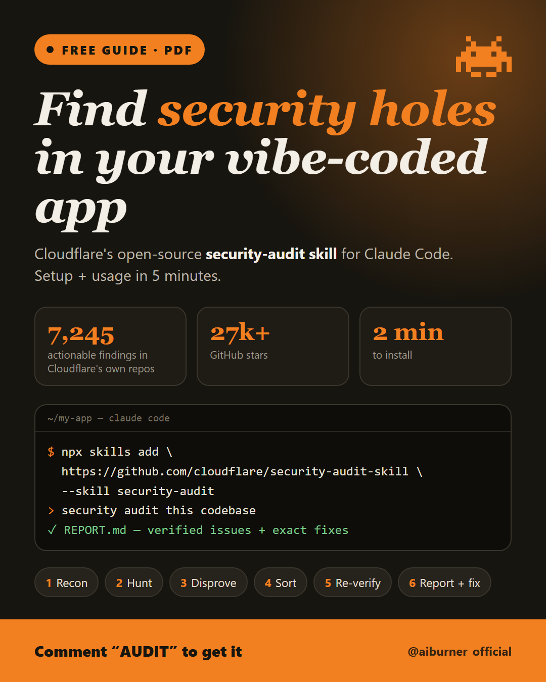 Free 🔐 Cloudflare's Security-Audit Skill: